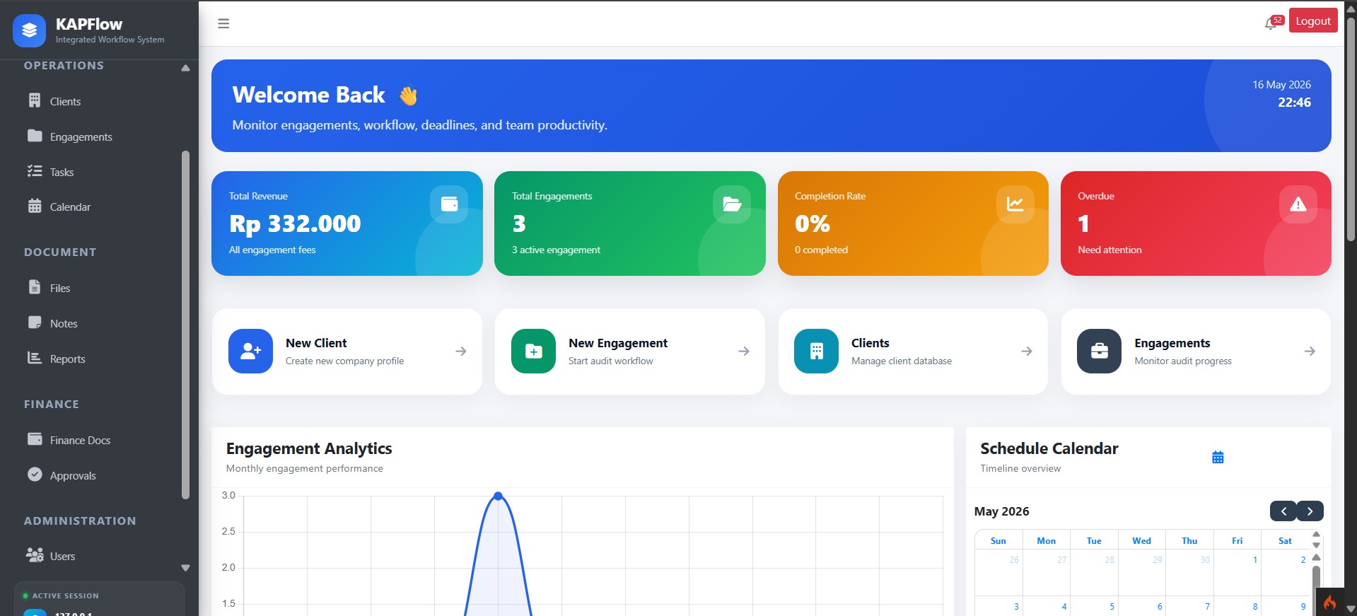 KAPFlow Management System